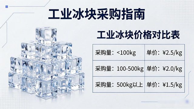 工业冰块采购指南：广州白云工业冰块销售常见问题解析